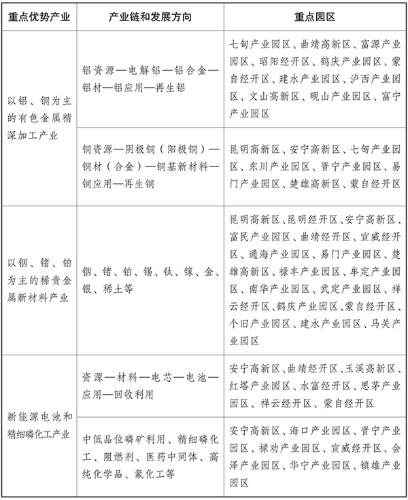 <span style='background-color:;'><span style='background-color:;'>20260130091307685</span></span>