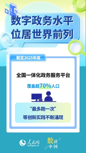 数读中国 (3)