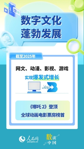 数读中国 (4)