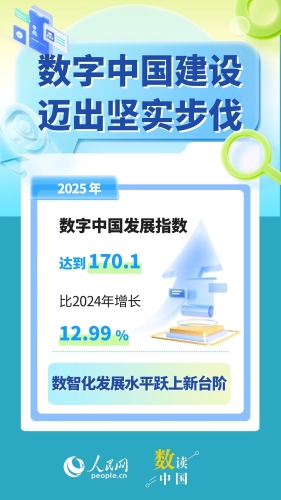 数读中国 (7)